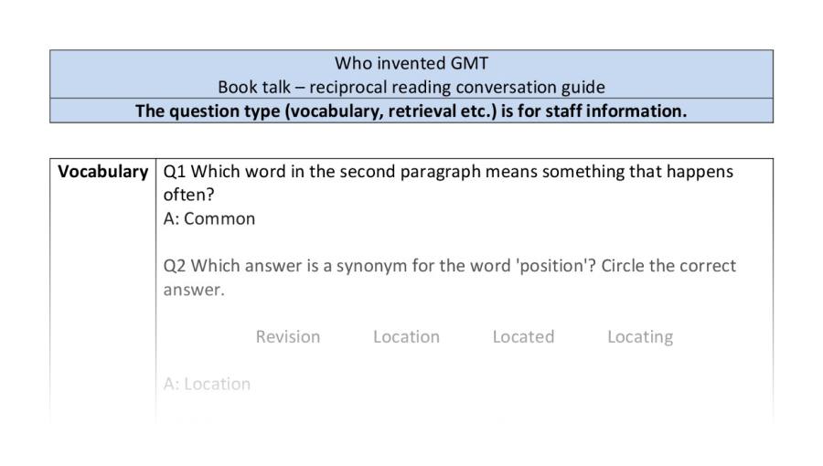 Reciprocal reading - VRSIPE - Who invented GMT