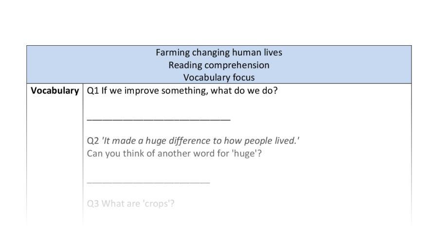 Comp-vocabulary-Farming changing human lives