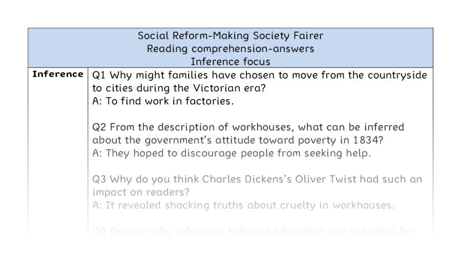 Reading comprehension - inference - Social Reform-Making Society Fairer - answers