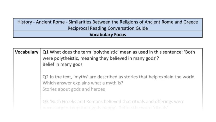 Reciprocal Reading Conversation - Similarities Between the Religions of Ancient Rome and Greece - Vocabulary Focus