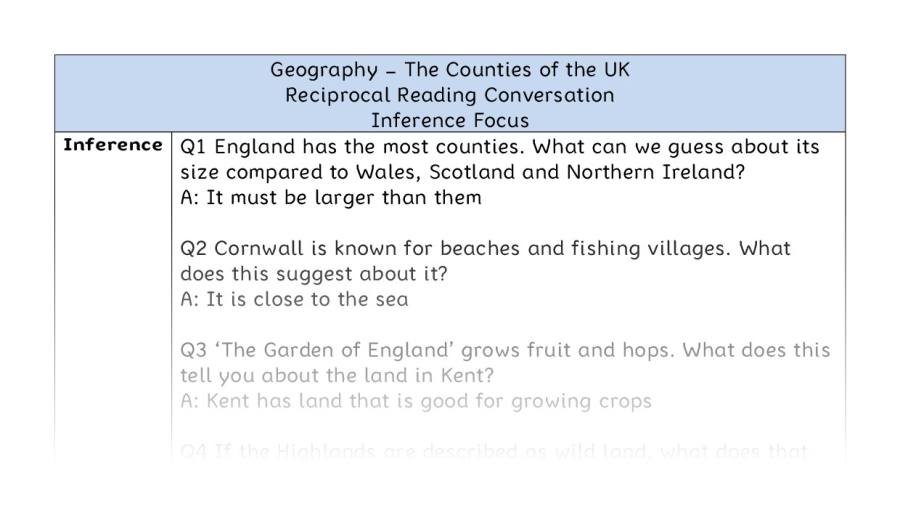 The Counties of the UK - Reciprocal Reading Conversation - Inference Focus