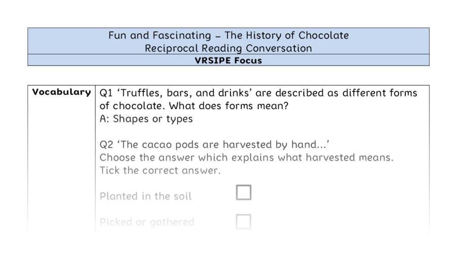 The History of Chocolate - Reciprocal Reading Conversation - VRSIPE Focus