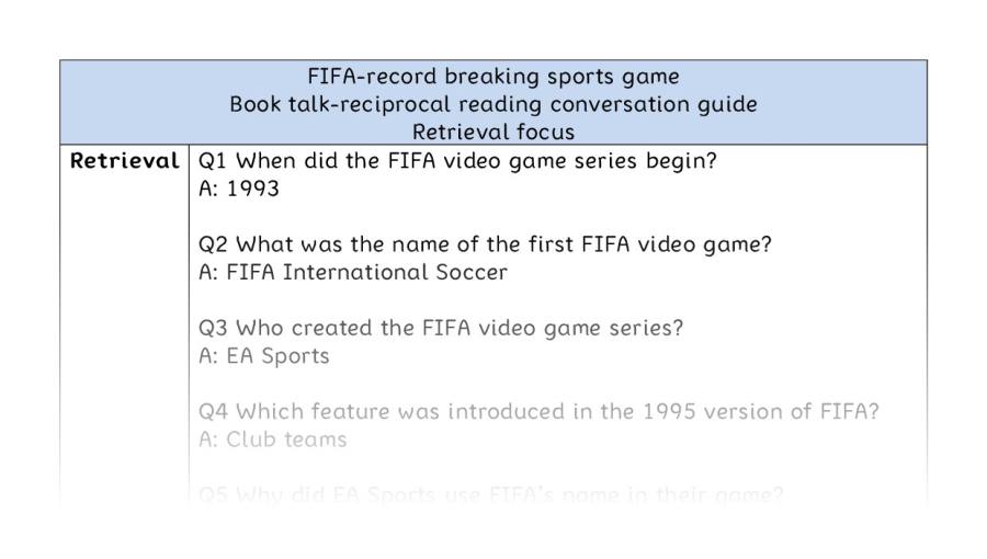 Reciprocal-retrieval-FIFA-record breaking sports game