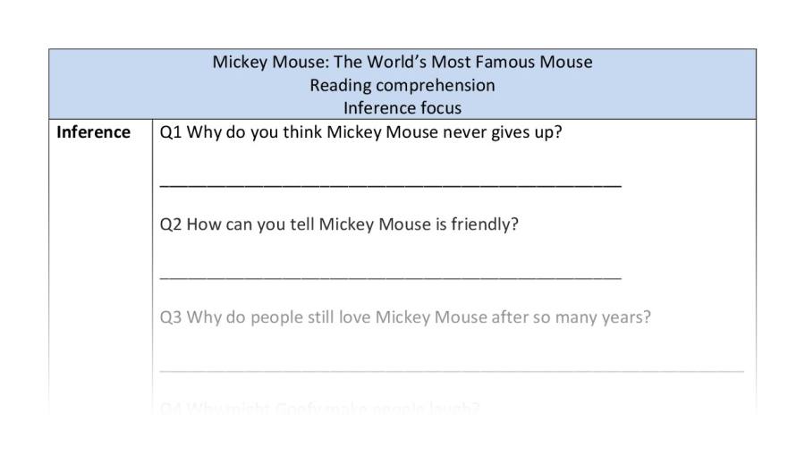 Reading comprehension-inference-The story of Mickey Mouse