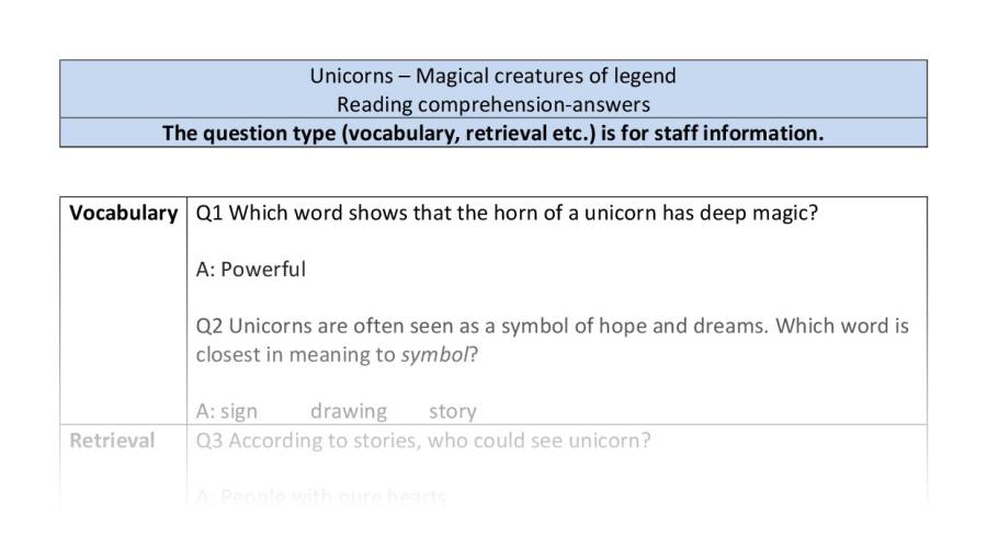 Reading comprehension-VRSIPE-Unicorns-answers