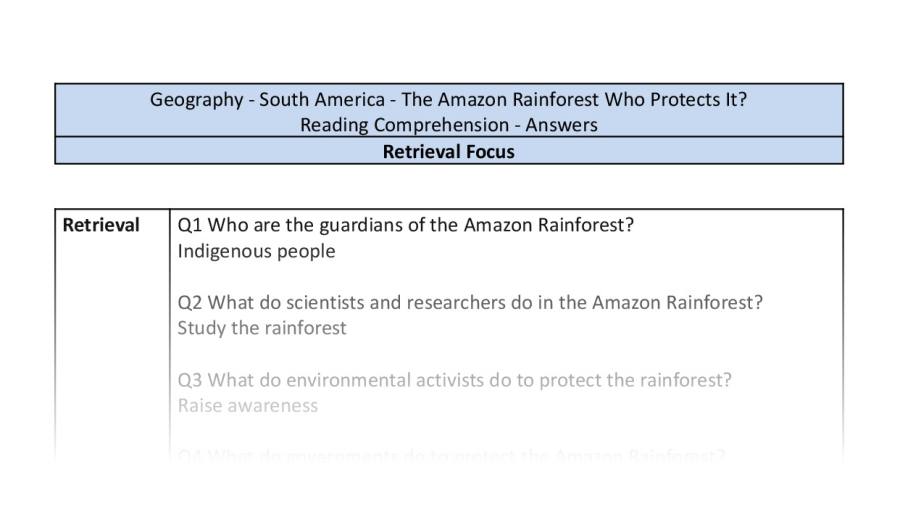 Reading comprehension - retrieval - The Amazon Rainforest-who protects it-answers