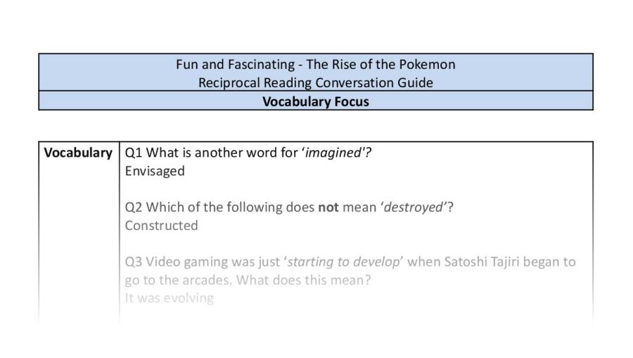 Reciprocal Reading Conversation - The Rise of the Pokemon - Highlight Series 2 - Vocabulary Focus