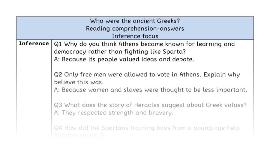 Reading comprehension - inference - Who were the ancient Greeks - answers