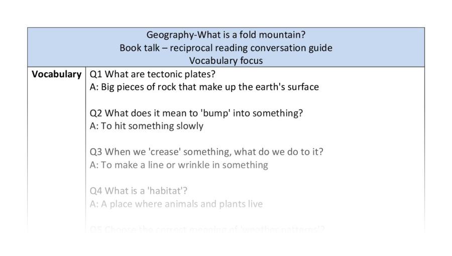Reciprocal reading-vocabulary-what is a fold mountain