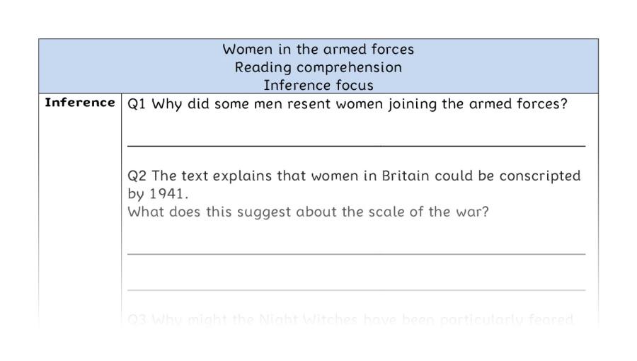 Reading comprehension - inference - Women in the armed forces