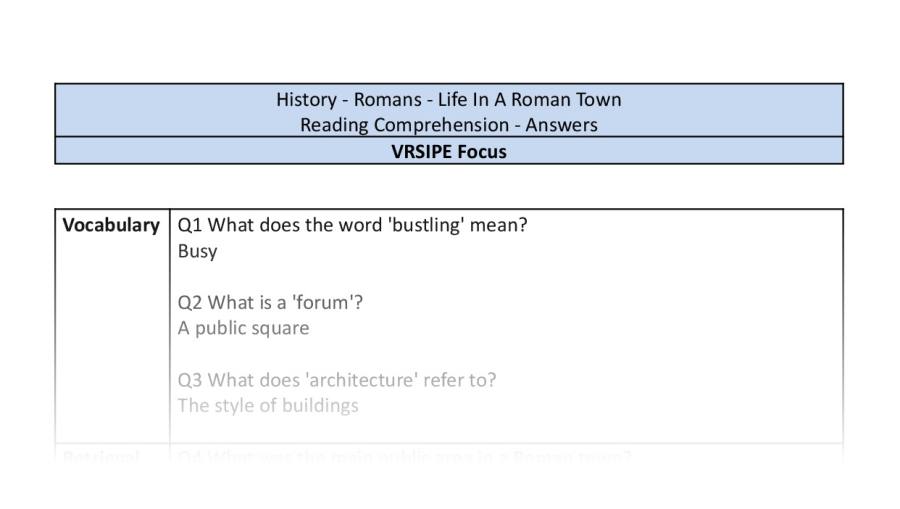 Reading Comprehension-Life In A Roman Town-VRSIPE Focus-answers