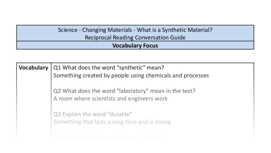 Reciprocal Reading Conversation - What is a Synthetic Material - Vocabulary Focus