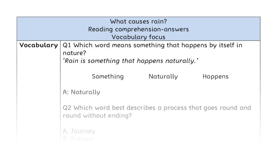 Reading comprehension - vocabulary - What causes rain - answers