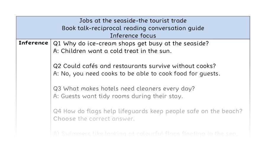Reciprocal reading - inference - Jobs at the seaside-the tourist trade