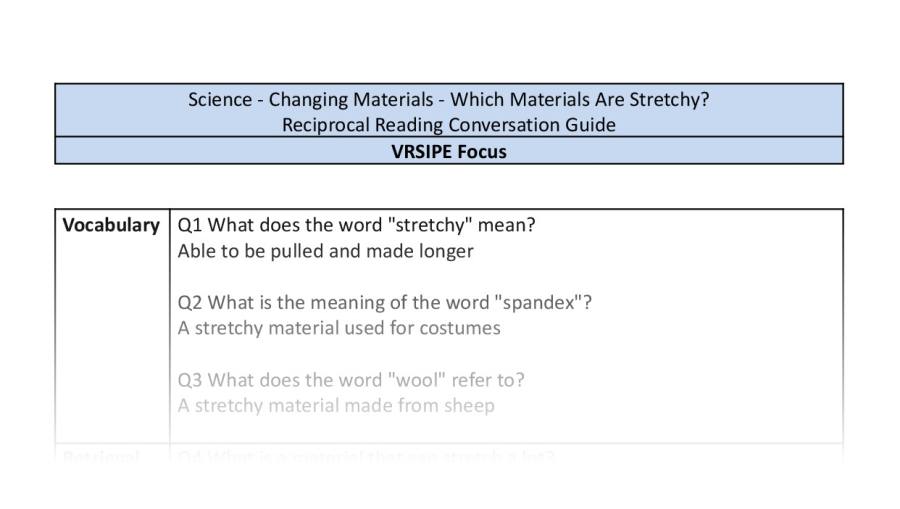 Reciprocal Reading Conversation - Which Materials Are Stretchy - VRSIPE Focus
