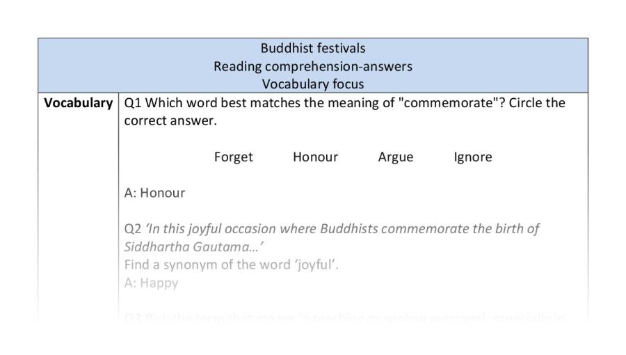 Reading comprehension - vocabulary - Buddhist festivals