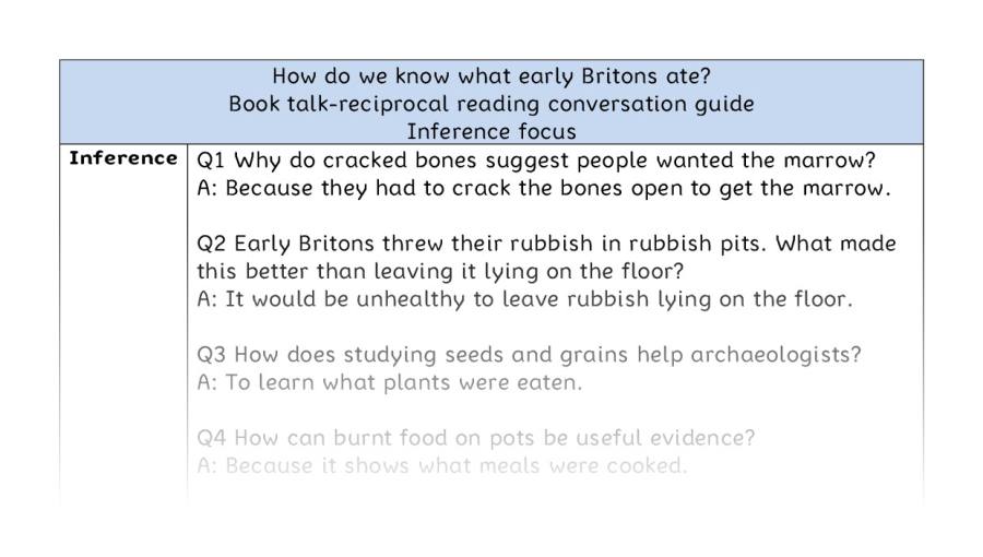 Reciprocal reading - inference - How do we know what early Britons ate