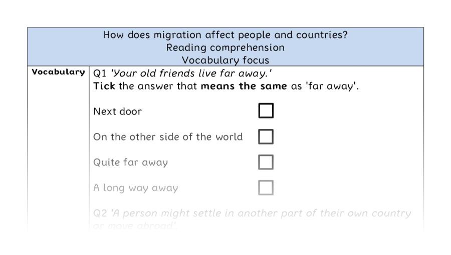 Reading comprehension - vocabulary - How does migration affect people and countries