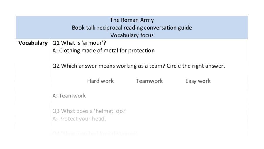 Reciprocal reading - vocabulary - The Roman Army