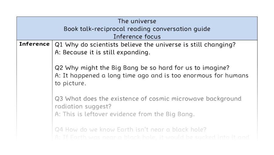 Reciprocal reading - inference - The universe