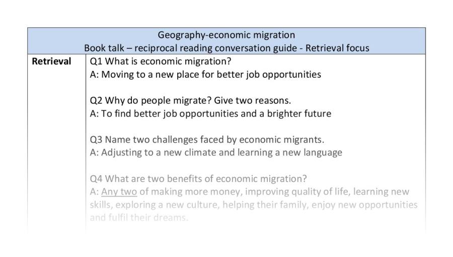 Reciprocal reading-retrieval-economic migration