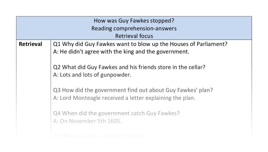 Comp-retrieval-How was Guy Fawkes stopped - answers