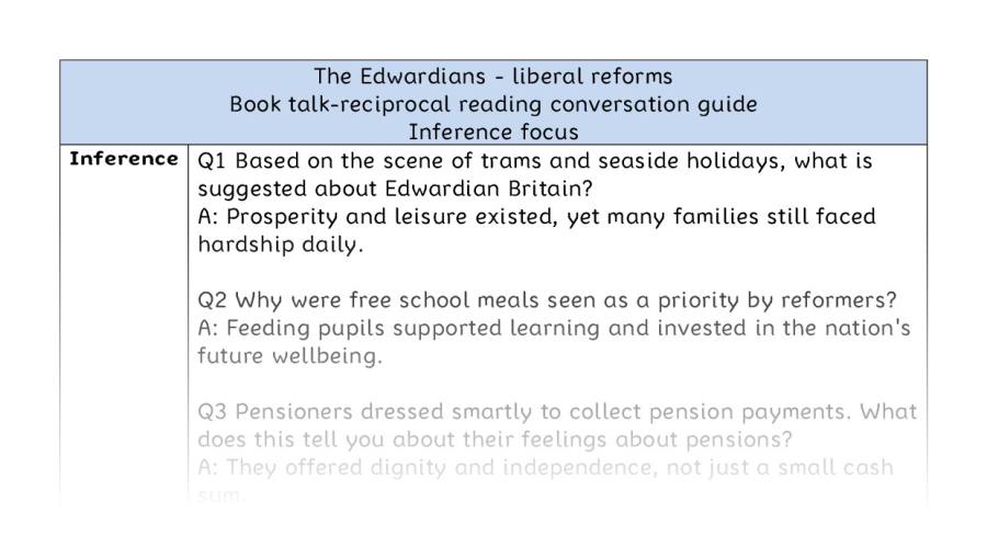 Reciprocal - inference -The Edwardians - liberal reforms