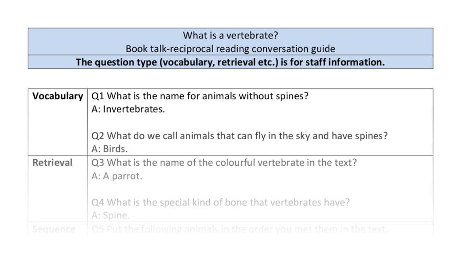 Reciprocal reading-VRSIPE-What is a vertebrate