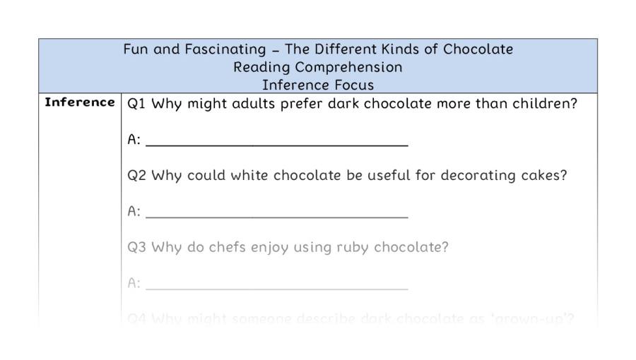 The Different Kinds of Chocolate - Reading Comprehension - Inference Focus