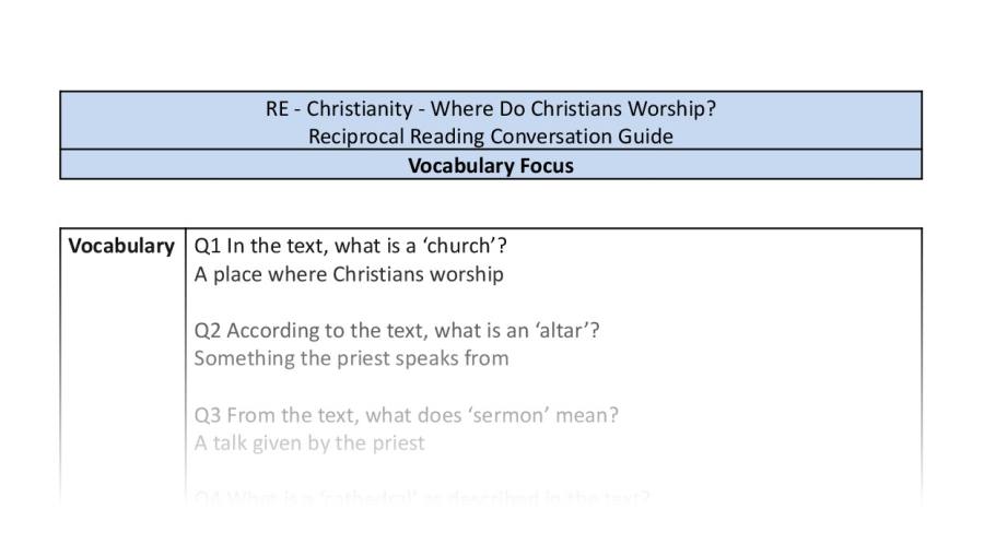 Reciprocal Reading Conversation - Where Do Christians Worship - Vocabulary Focus