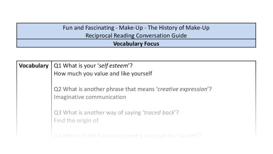 Reciprocal Reading Conversation - The History of Make-Up - Highlight Series 2 - Vocabulary Focus