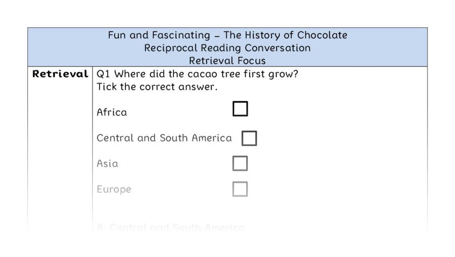 The History of Chocolate - Reciprocal Reading Conversation - Retrieval Focus