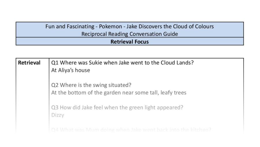 Reciprocal Reading Conversation - Jake Discovers the Cloud of Colours - Retrieval Focus