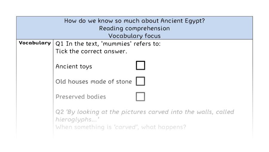 Reading comp-vocabulary-How do we know so much about Ancient Egypt