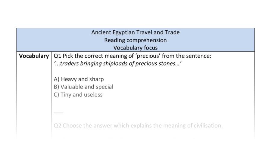 Reading comprehension - vocabulary - Ancient Egyptian Travel and Trade