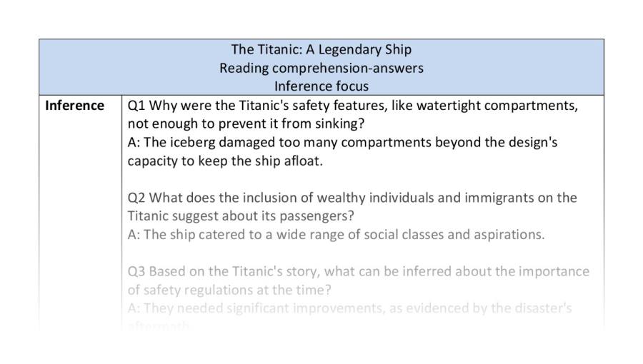 Reading comprehension-Titanic- inference - answers