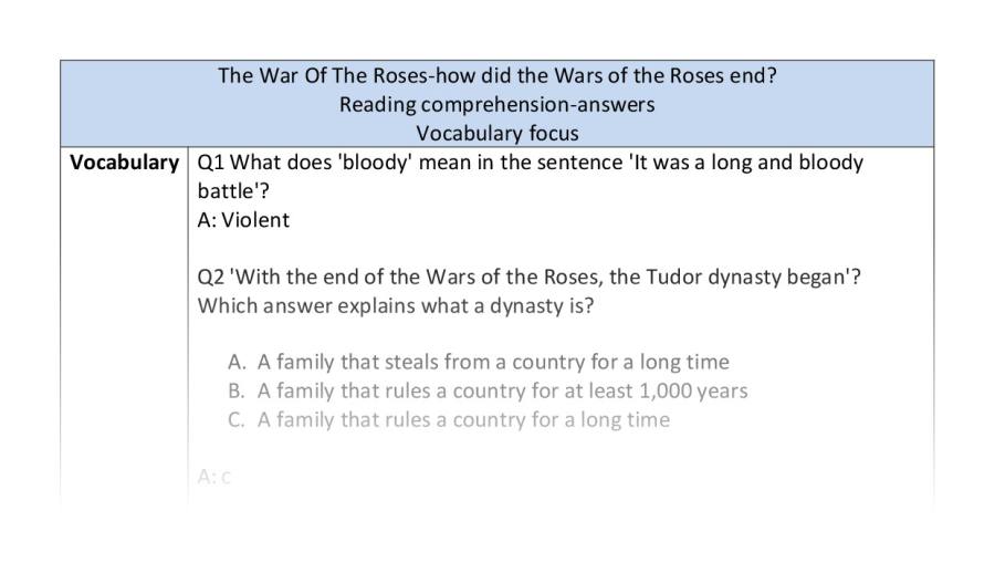 Reading comp-vocab-the end of the Wars of the Roses