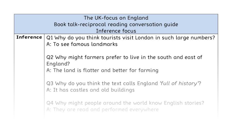 Reciprocal reading - inference - The UK-focus on England