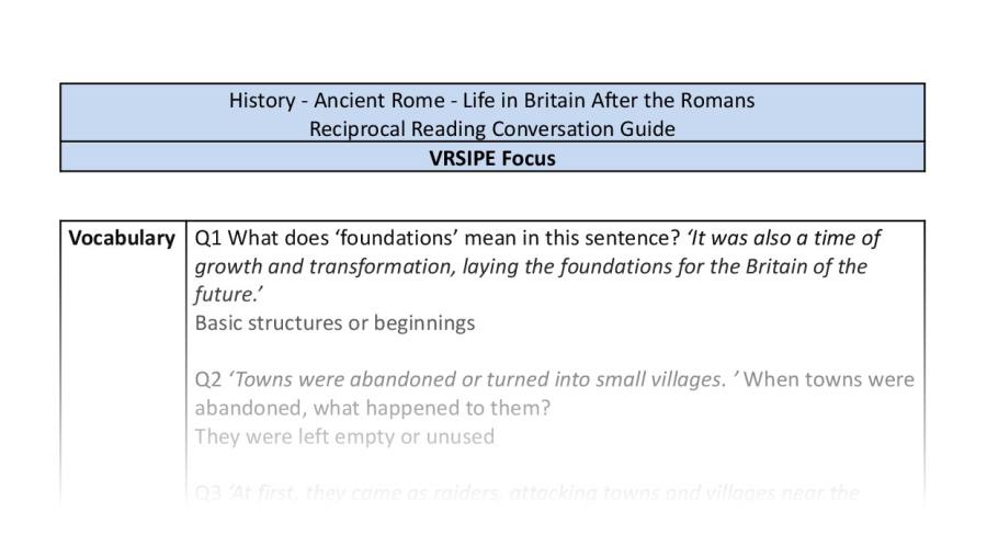 Reciprocal Reading Conversation - Life in Britain After the Romans - VRSIPE Focus
