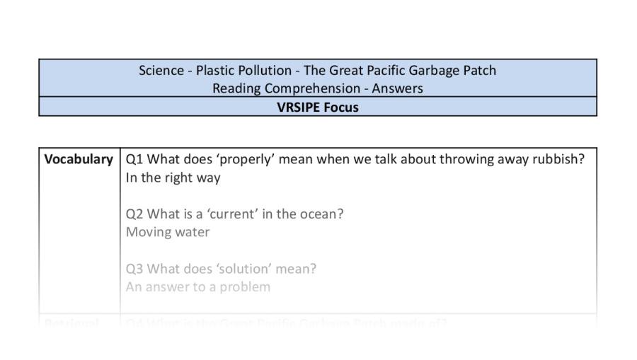 Reading Comprehension - The Great Pacific Garbage Patch Y3 - VRSIPE Focus