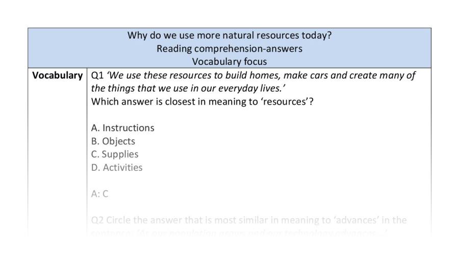 Reading comprehension - vocabulary - Why do we use more natural resources today