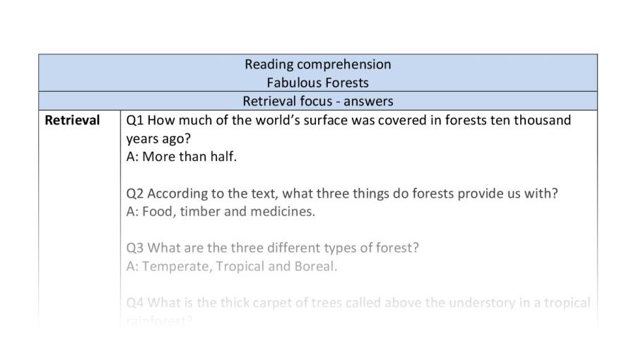 Reading comprehension-Fabulous Forests-retrieval-answers
