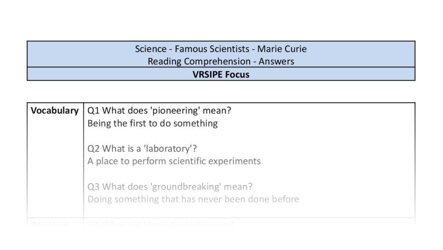 Reading comp - Famous Scientists-Marie Curie - VRSIPE-answers