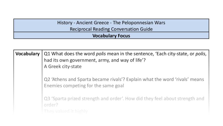 Reciprocal Reading Conversation - The Peloponnesian Wars - Vocabulary Focus