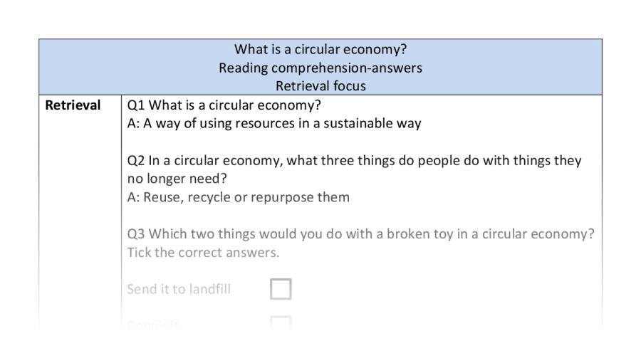 Reading comprehension - retrieval - What is a circular economy