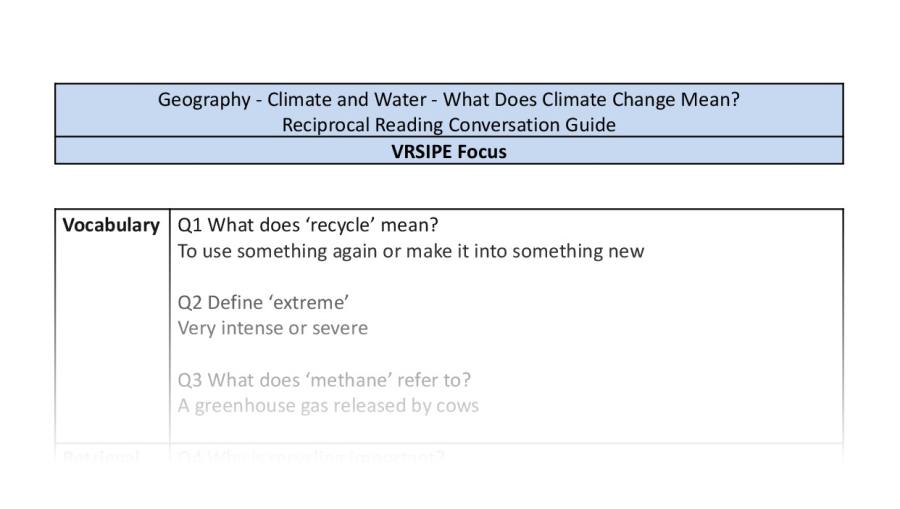 Reciprocal Reading Conversation - What Does Climate Change Mean - VRSIPE Focus