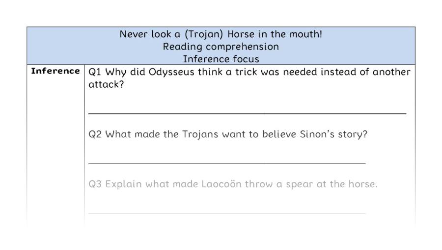 Reading comprehension - inference - Never look a (Trojan) Horse in the mouth!