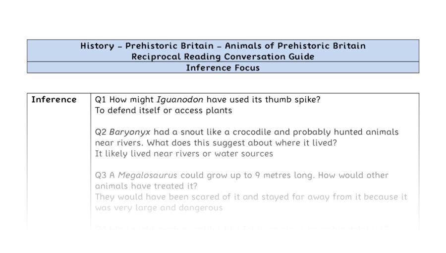 Reciprocal Reading Conversation - Animals of Prehistoric Britain - Inference Focus