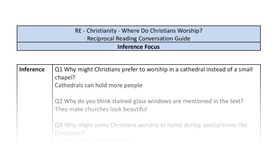 Reciprocal Reading Conversation - Where Do Christians Worship - Inference Focus