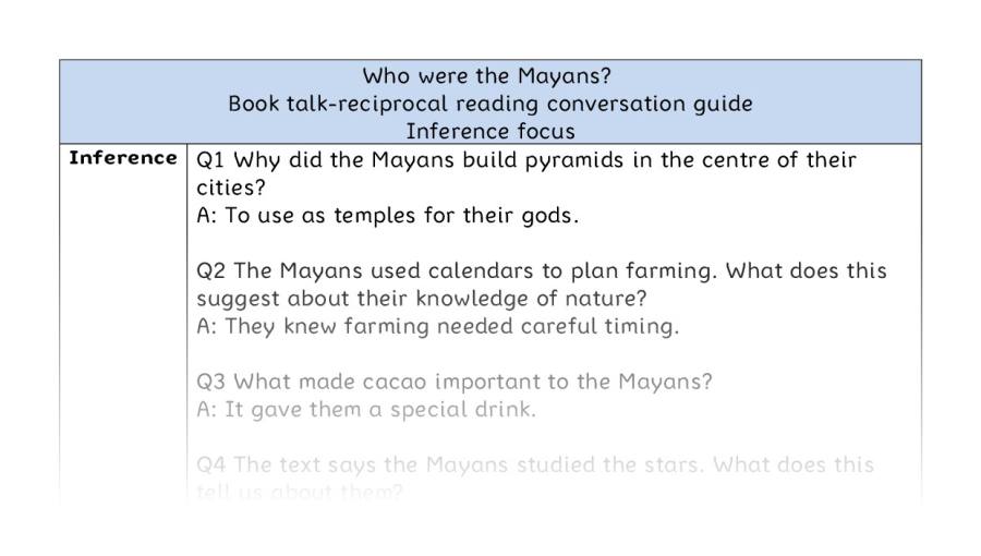 Reciprocal reading - inference - Who were the Mayans